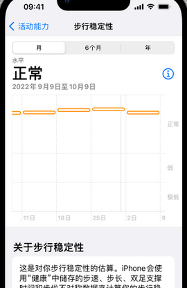 佛罗镇iPhone手机维修如何在iPhone开启'步行稳定性通知'