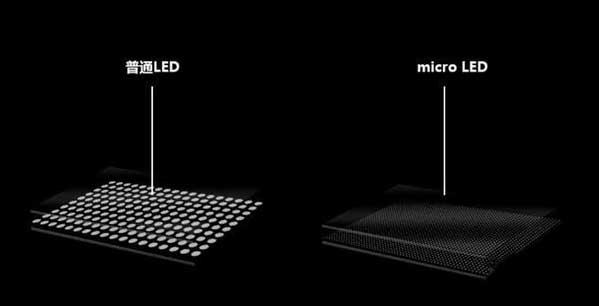 佛罗镇苹果手机维修分享什么时候会用上MicroLED屏？ 