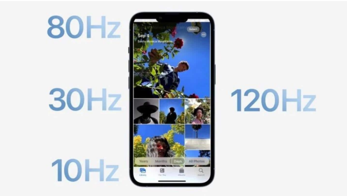 佛罗镇苹果14维修分享iPhone 14有高刷吗 