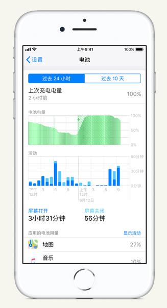 佛罗镇苹果手机维修分享iPhone 在夜间待机时耗电异常怎么办 