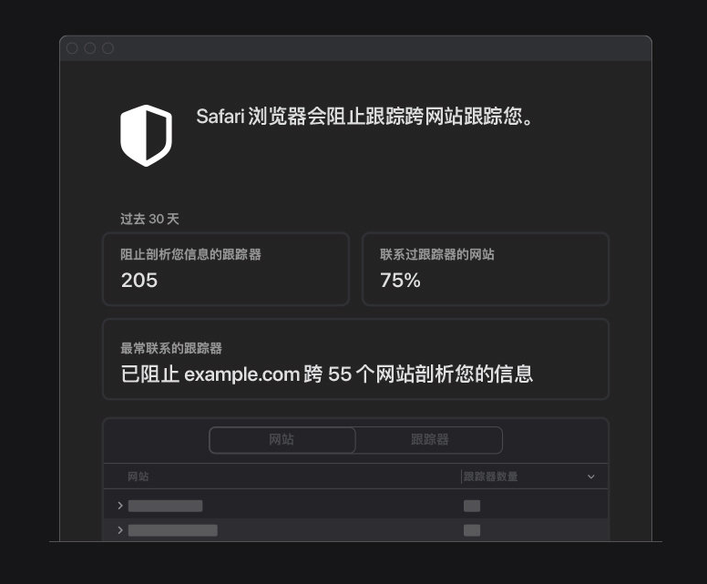 佛罗镇苹果手机维修分享如何在 Safari 浏览器中查看和打开隐私报告 