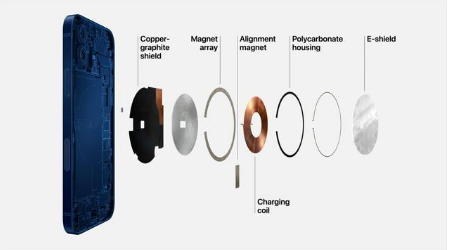 佛罗镇苹果手机维修分享iPhone 12真的会威胁身体健康吗 