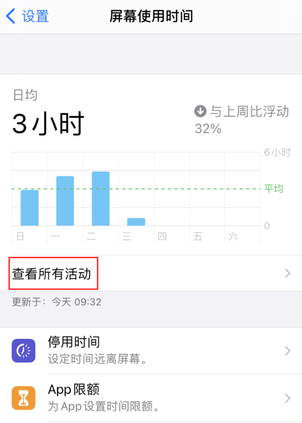 佛罗镇苹果手机维修分享如何在 iPhone 上关闭“快捷指令”横幅通知 